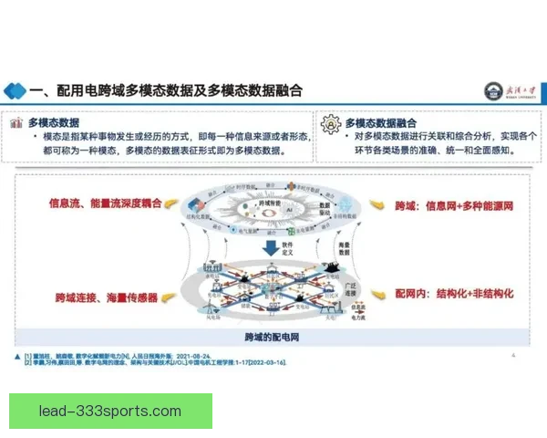 基于多维数据融合的现代竞技体育技术表现分析与优化策略研究路径