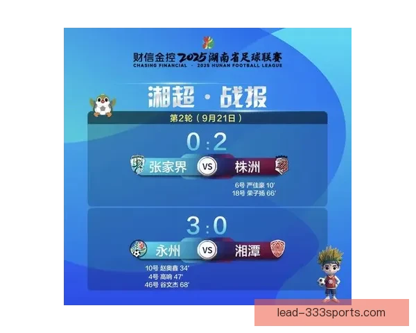 湘超联赛全面解析:湖南足球发展历程与未来展望 湘超联赛全面解析:湖南足球发展历程与未来展望