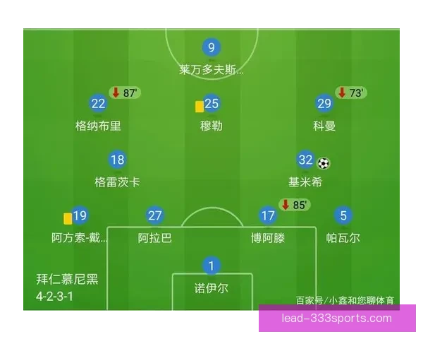 拜仁重塑防线基米希回归右后卫战术可行性分析 拜仁重塑防线基米希回归右后卫战术可行性分析